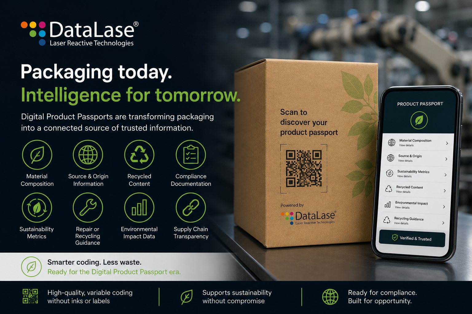 DataLase Product Passport